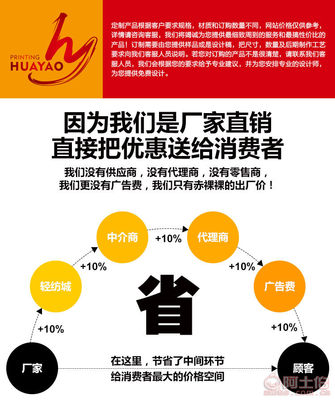 華堯HY038服裝吊繩吊粒定制服務 從專業設計到一體成型