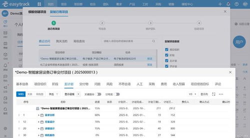 賦能創(chuàng)新 互聯(lián)網(wǎng)技術(shù)驅(qū)動下IPD產(chǎn)品研發(fā)項目的高效落地實踐