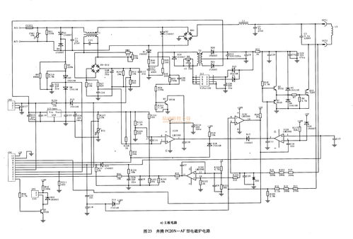 電磁爐常用集成電路的設(shè)計與應(yīng)用