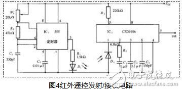 555遙控開關(guān)電路圖大全與五款模擬電路設(shè)計原理詳解及軟件開發(fā)概述