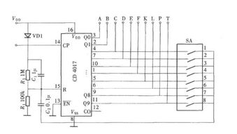 脈沖計(jì)數(shù)器電路圖大全 六款經(jīng)典電路設(shè)計(jì)原理詳解與軟件開(kāi)發(fā)概述